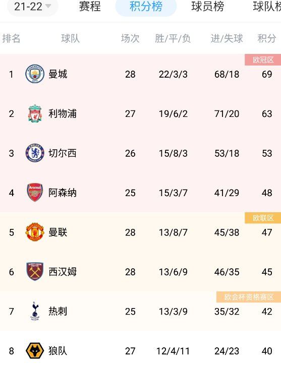 一级特级欧美午夜片免费观看